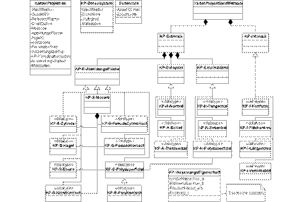 mp-systematik_300x200
